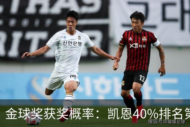 金球奖获奖概率：凯恩40%排名第一 西媒造势亚马尔夺金球